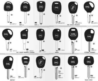 Bodrum Oto Anahtarcı